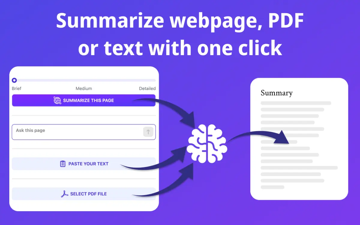 Article Summarizer Extension image number 31