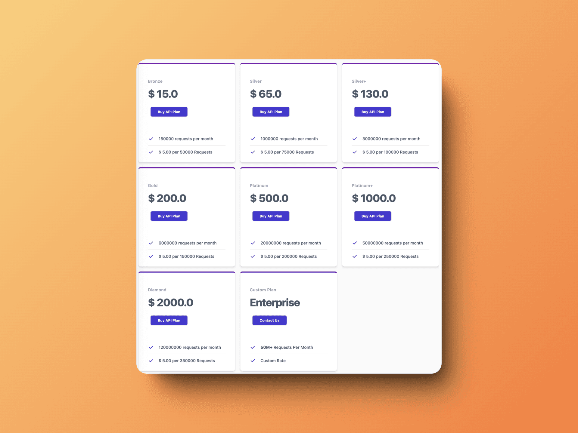 Pricing Plans