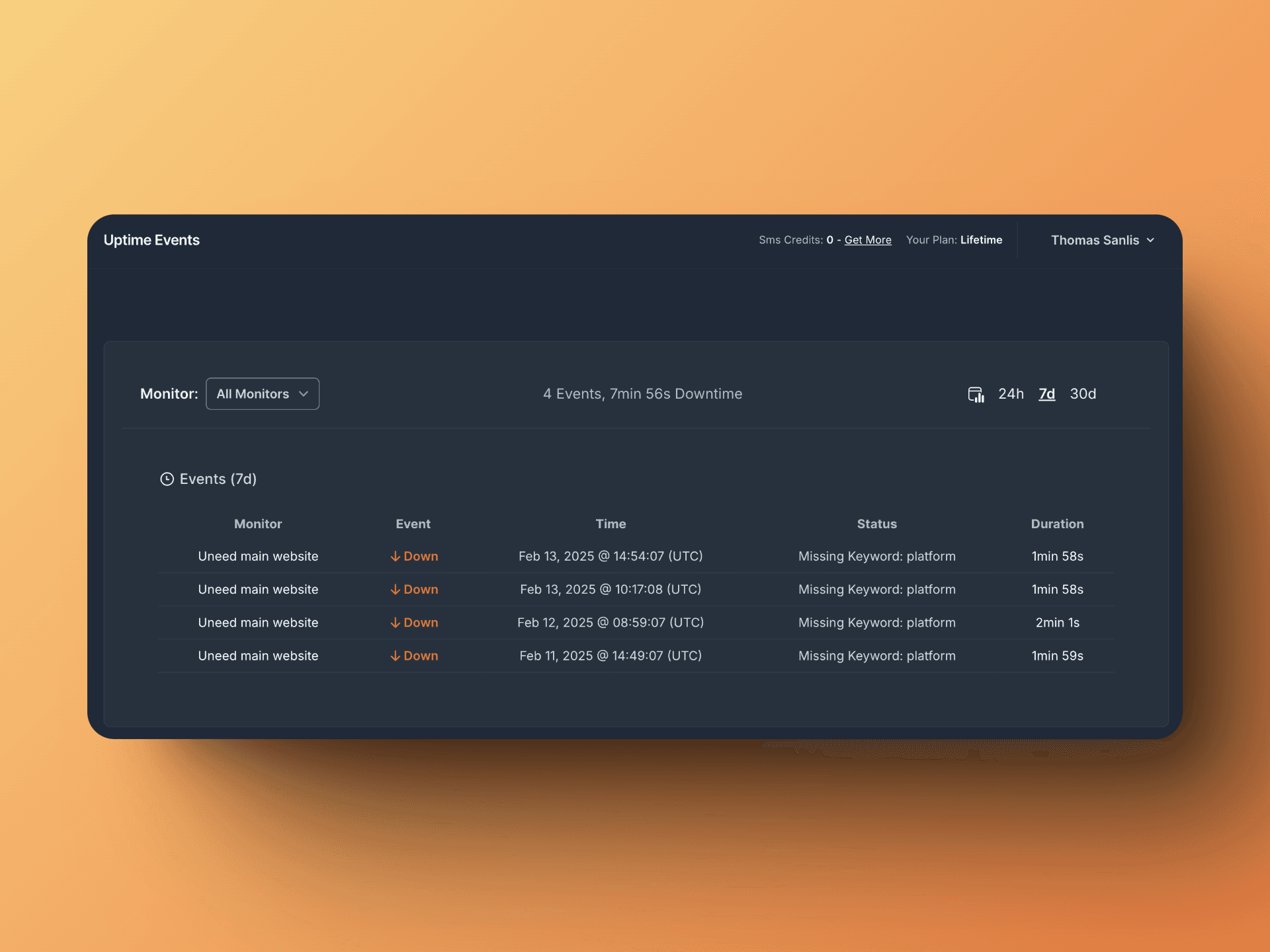 Your events list